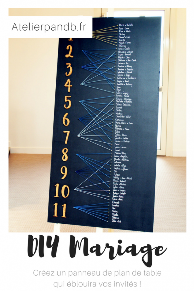 DIY : le panneau de plan de table de notre mariage - Atelier P and B